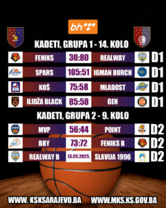 KADETI (1)