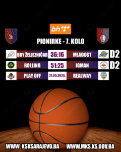 Pionirke (1)