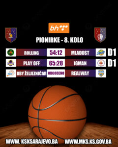 Pionirke (2)